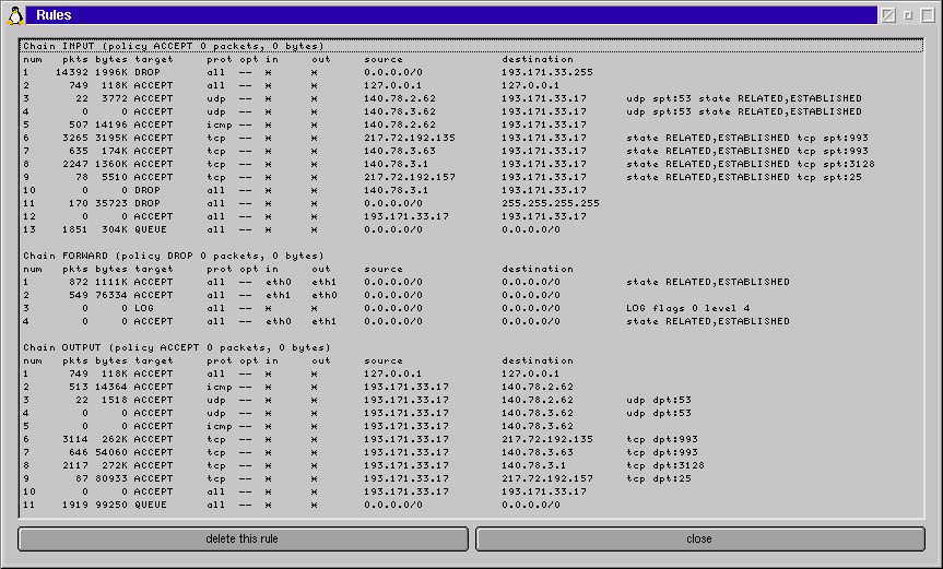 QT-IpTables